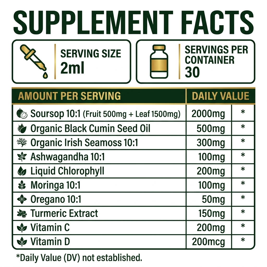 Soursop Drops. Your 10-in-1 Daily Support