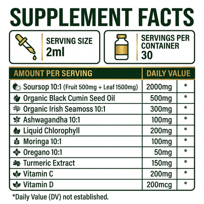 Soursop Drops. Your 10-in-1 Daily Support